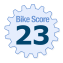 Bike Score